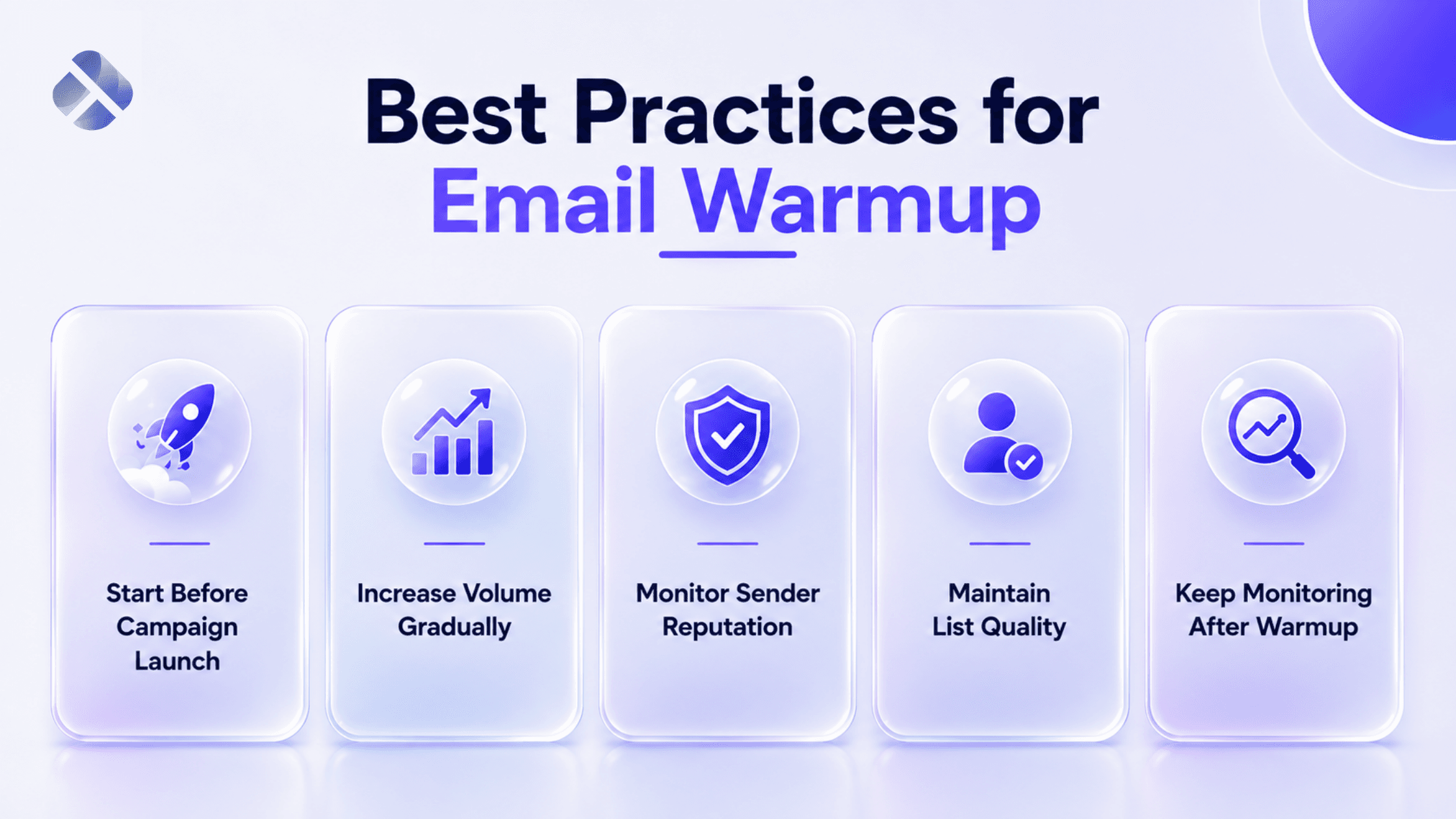 360Airo for SMBs - email warmup and deliverability