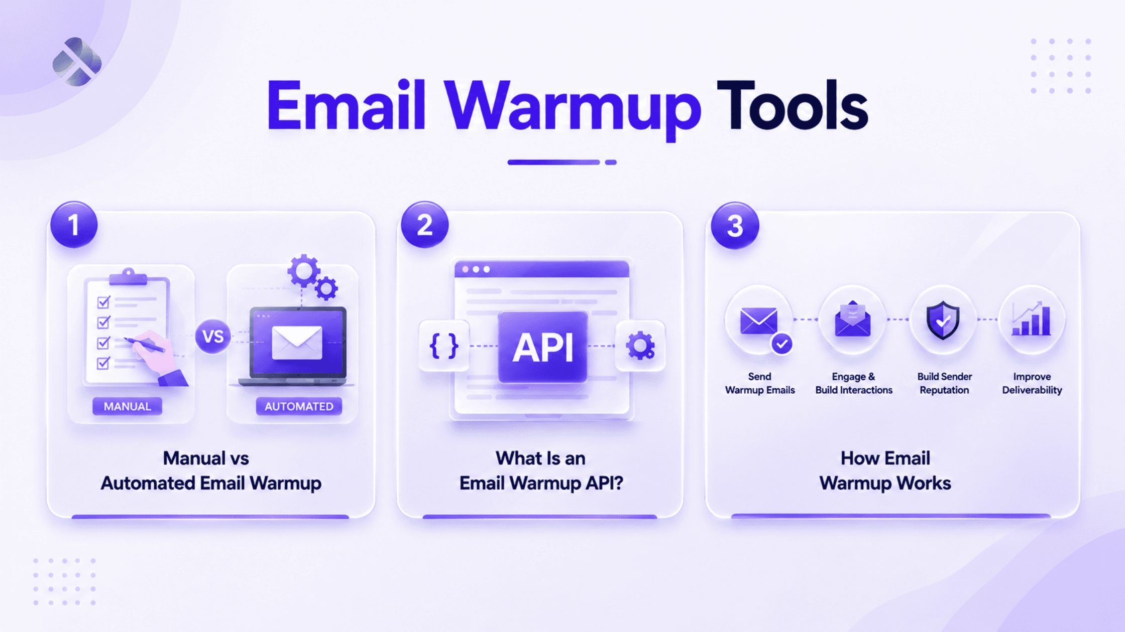 Email warmup tools features and platform scope